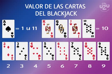 reglas blackjack casino